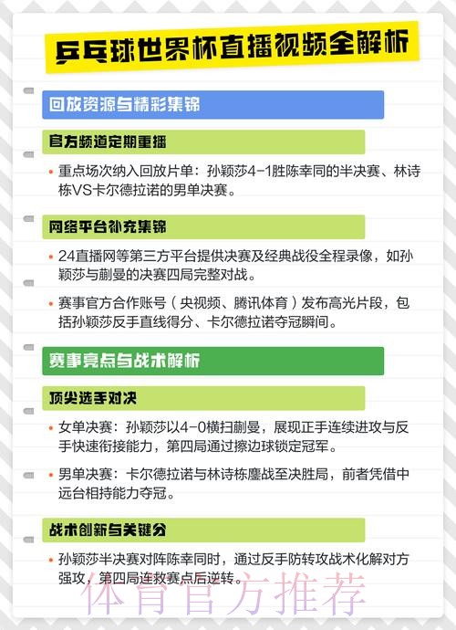 免费下载世界杯直播热门渠道解析