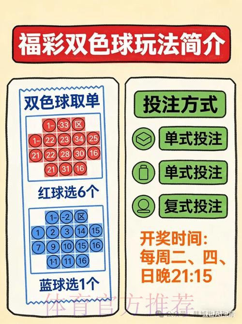 深度解析世界杯买球投注攻略与技巧