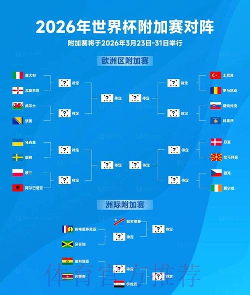 2026世界杯精彩竞猜预测策略指南