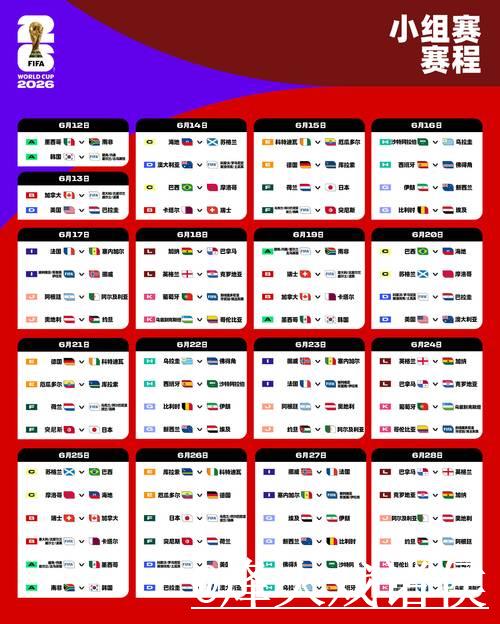 “2026年世界杯决赛时间及精彩看点”