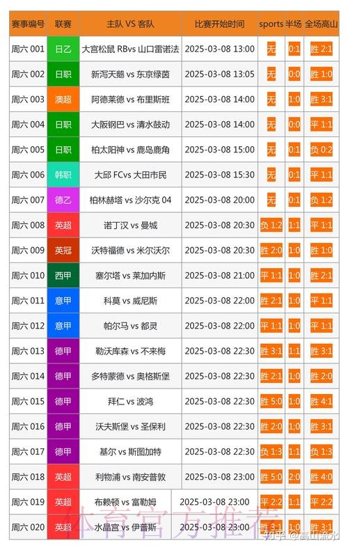 最新世界杯比分平台最新网址大揭秘