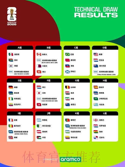 2026世界杯直播推荐入口地址解析